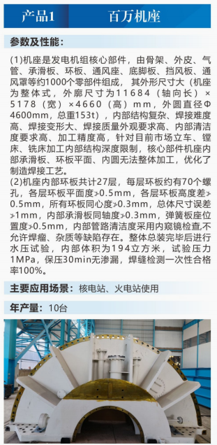 百万机座
